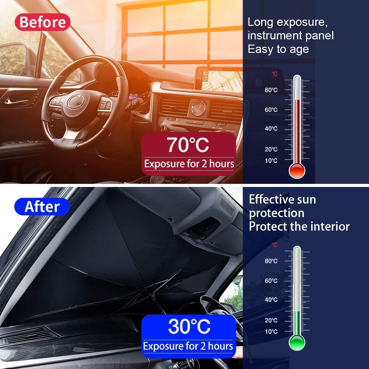 Car Sun Shade for Windshield Foldable Car Sun Umbrella for UV Sun and Heat Protection Foldable Sun Shade